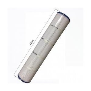 Filtre pour modèle profile